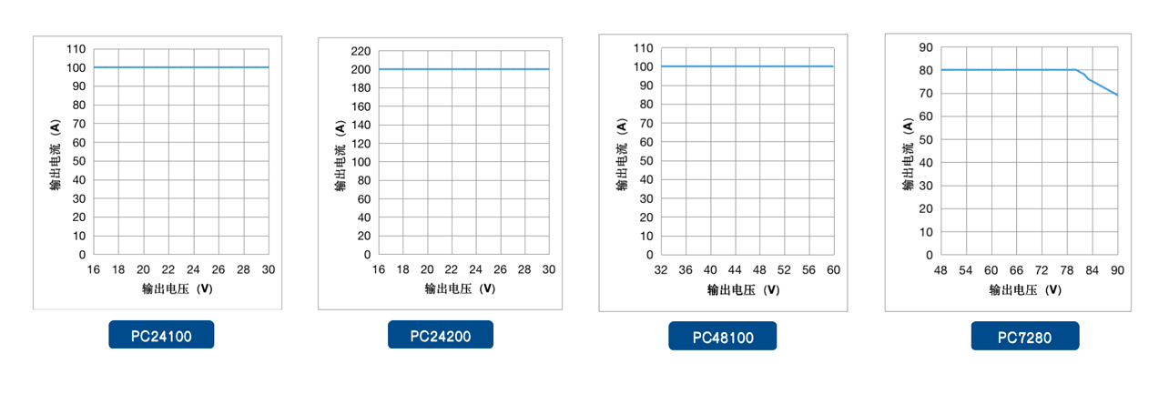 问鼎娱乐app(中国)官网下载入口